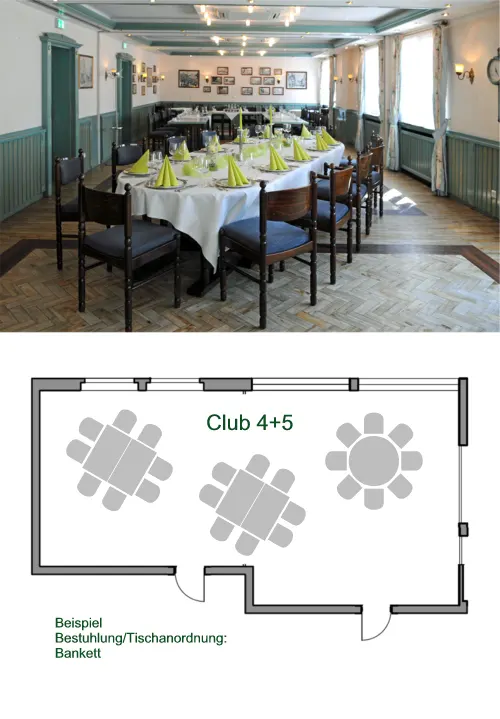 Foto von Clubraum 4+5